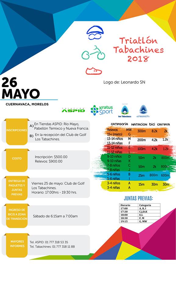 TRIATLON TABACHINES 18-1