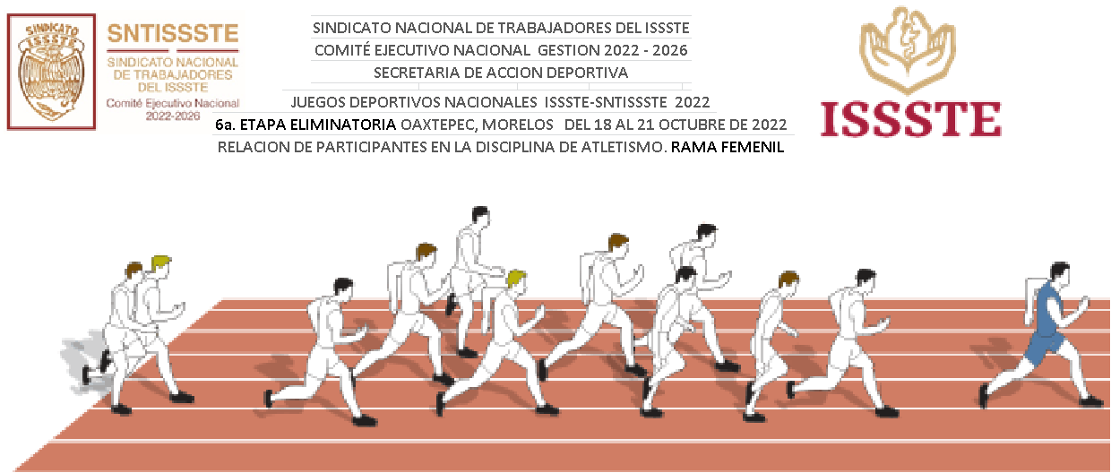 JUEGOS DEPORTIVOS NACIONALES ISSSTE ATLETISMO 10,000 MT. VARONIL