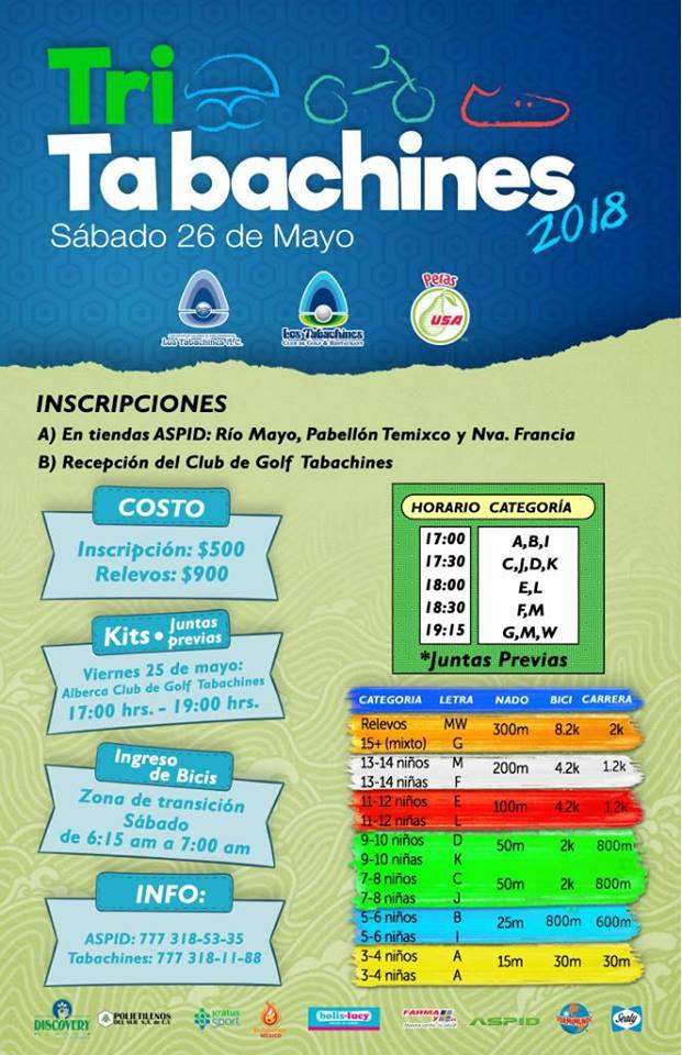 TABACHINES TRIATLON 2018-2